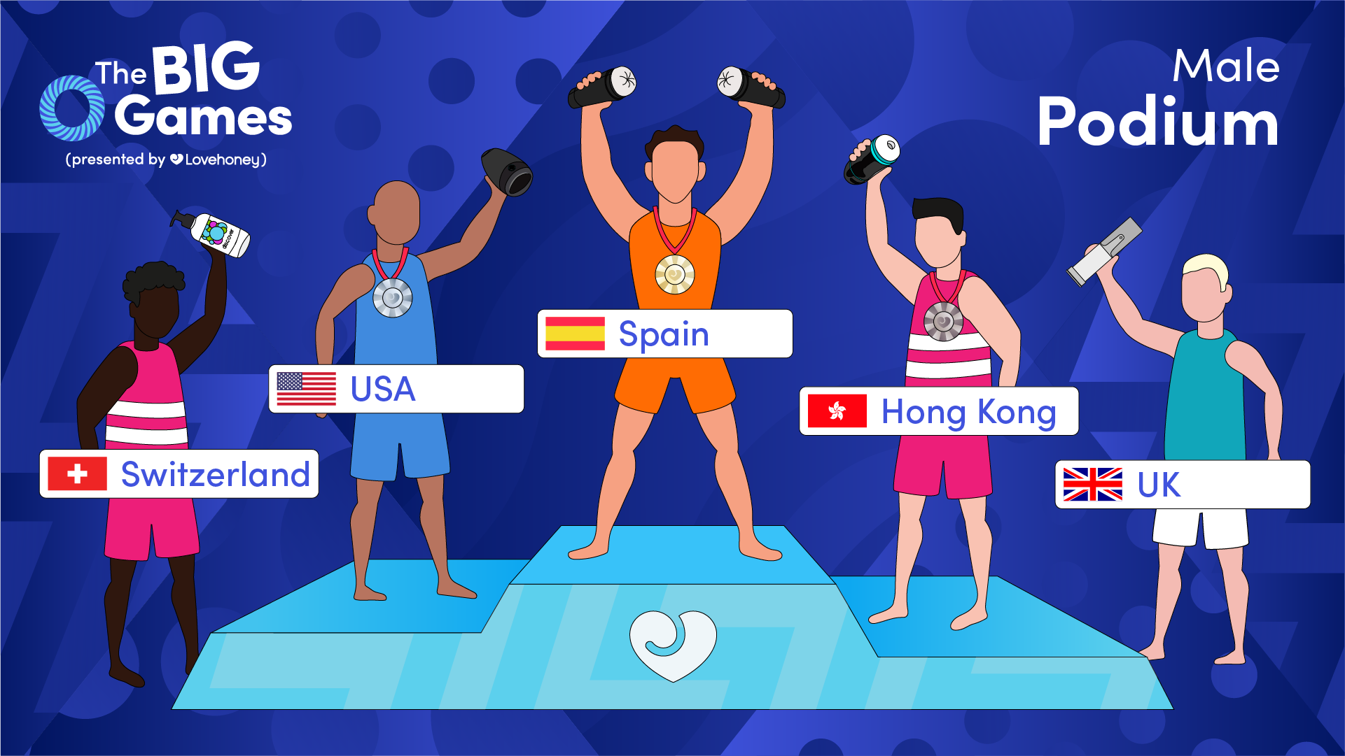 The BIG O Games - Male Podium